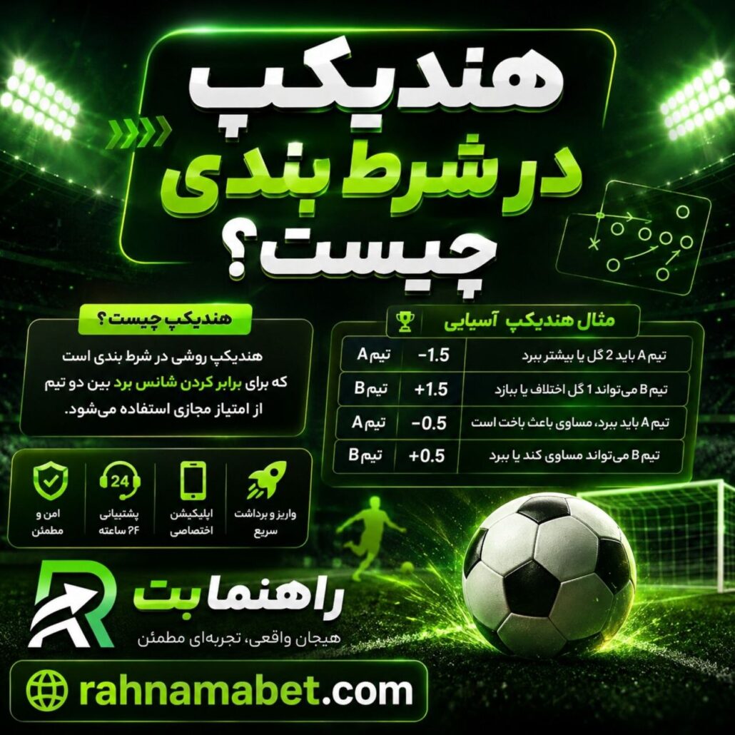 هندیکپ در شرط بندی
