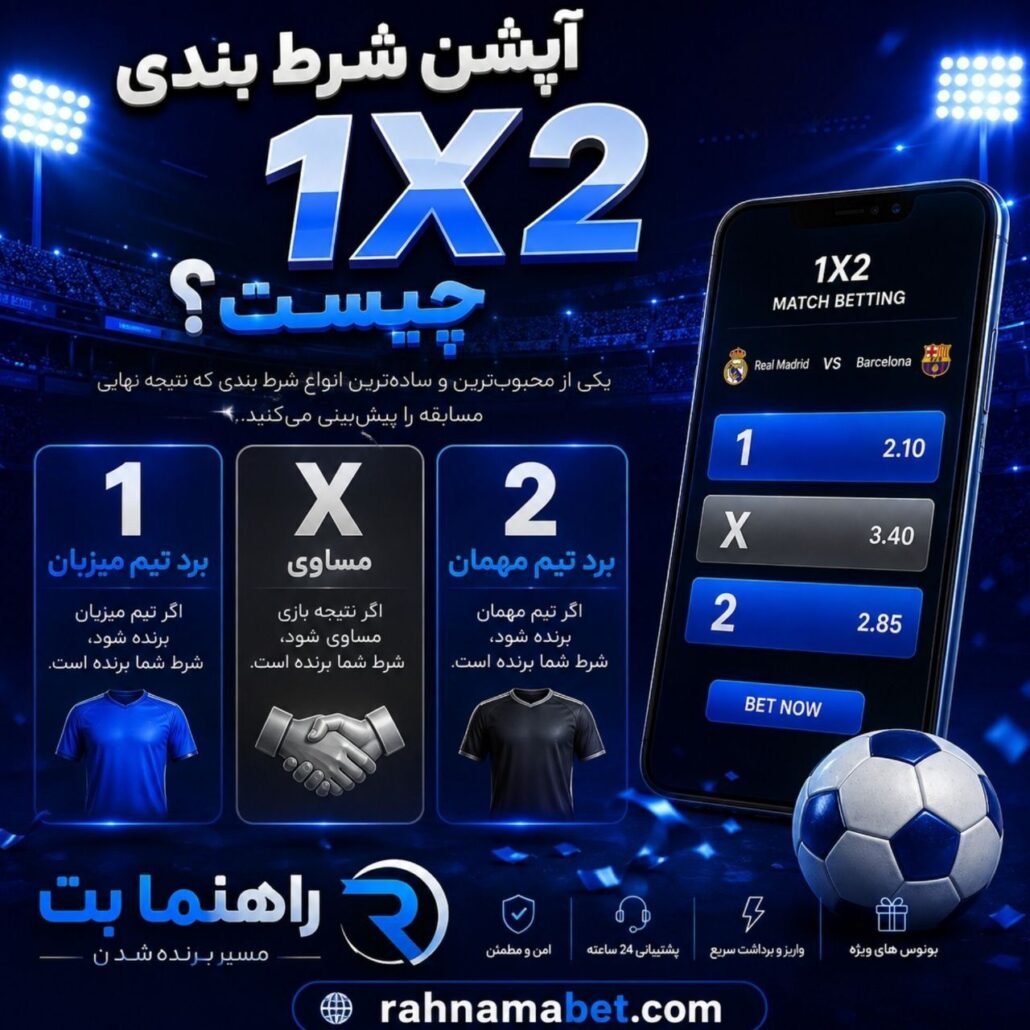 شرط بندی 1x2 چیست