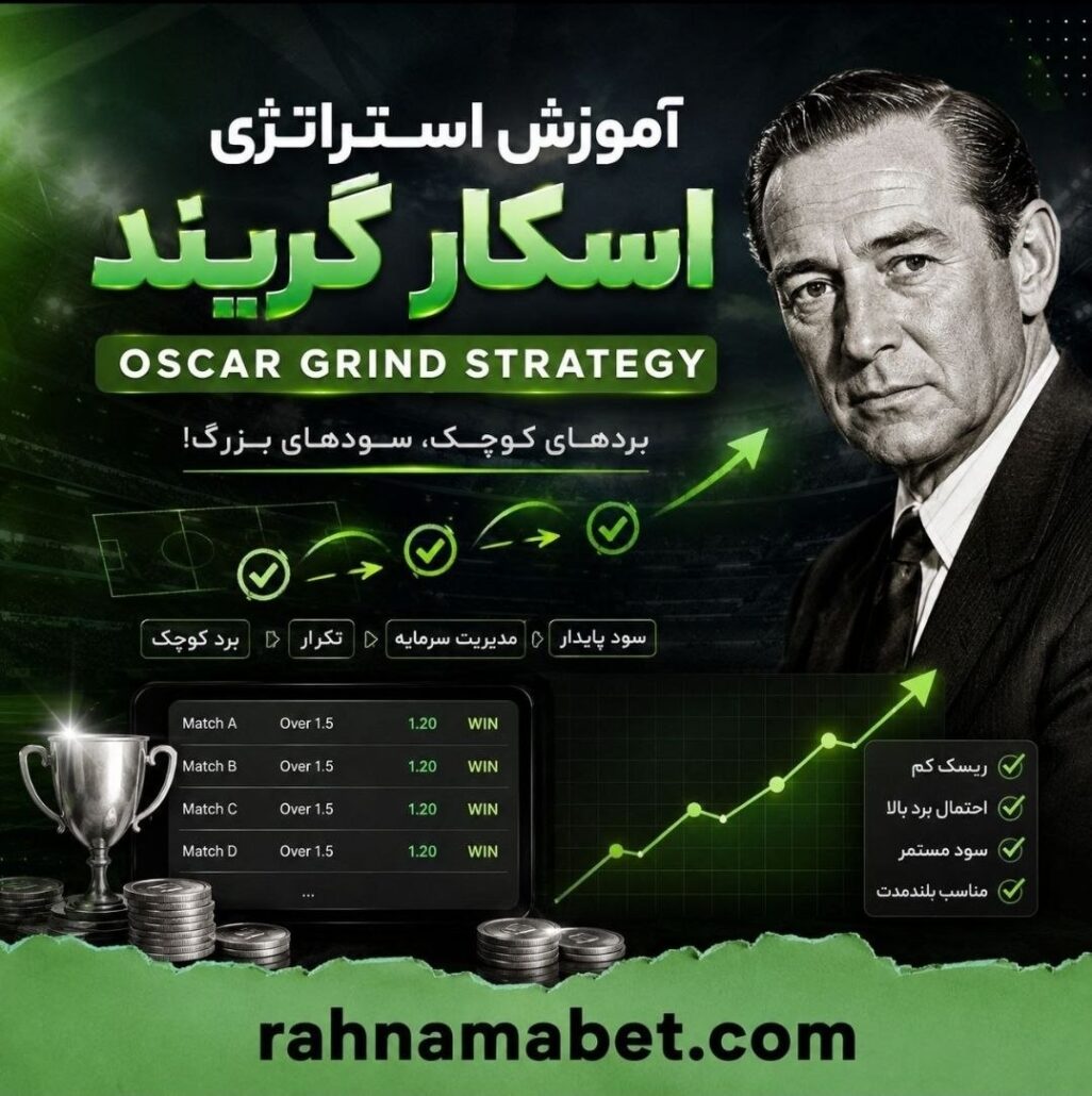 استراتژی اسکار گریند در شرط بندی