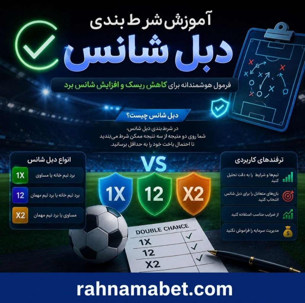 شرط بندی دبل شانس چیست ؟ + 1x , 2x , 12 به چه معناست ؟