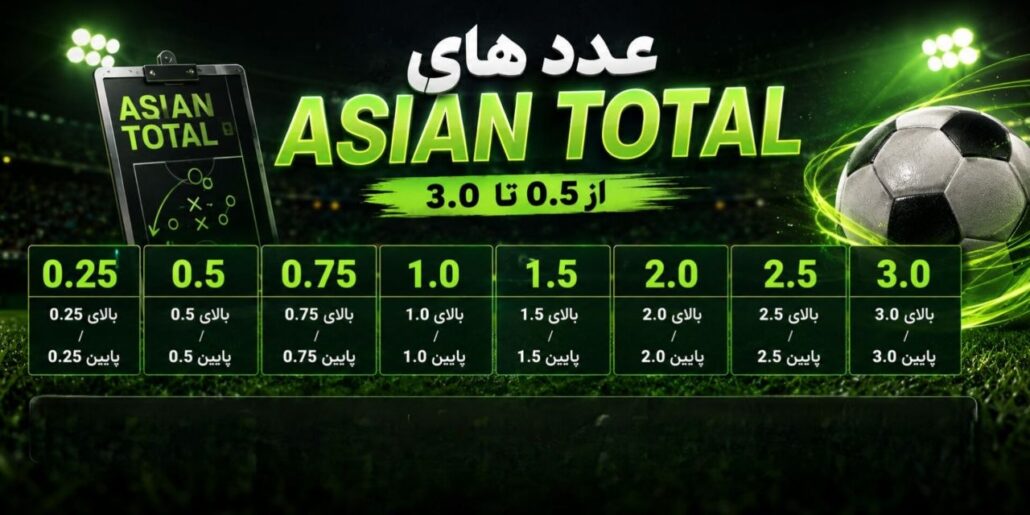 شرط بندی توتال ( مجموع )