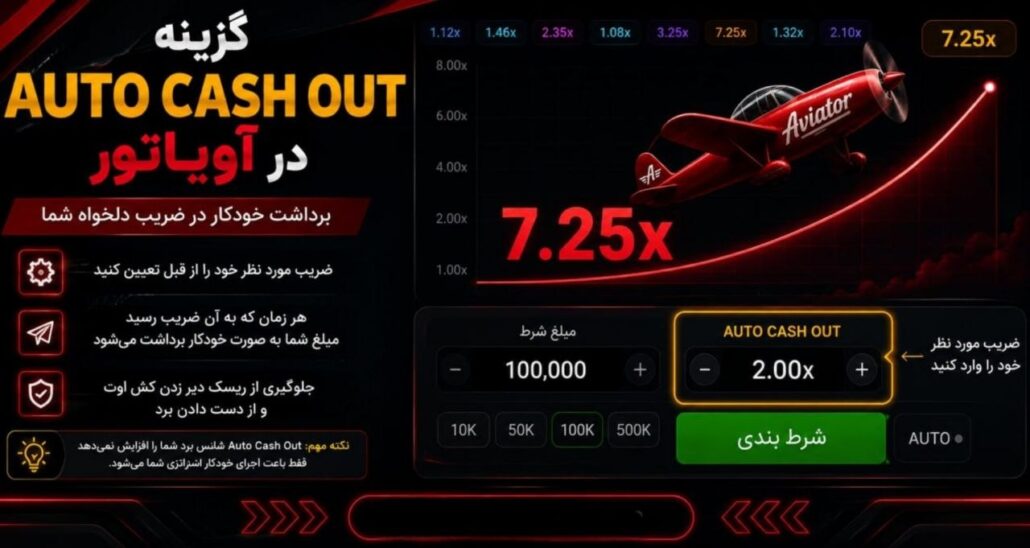 کش اوت اتوماتیک در بازی aviator