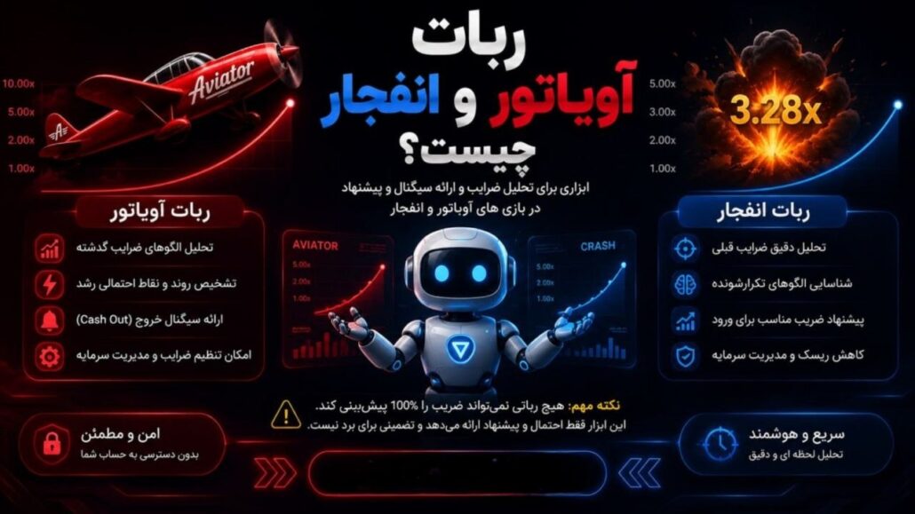 ربات بازی آویاتور