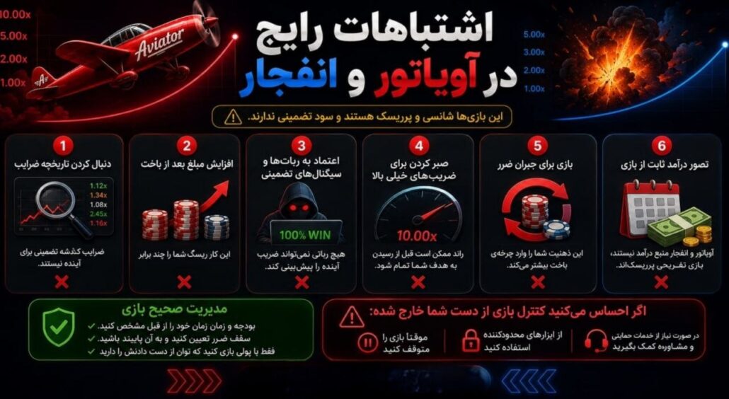 اشتباهات رایج در بازی انفجار