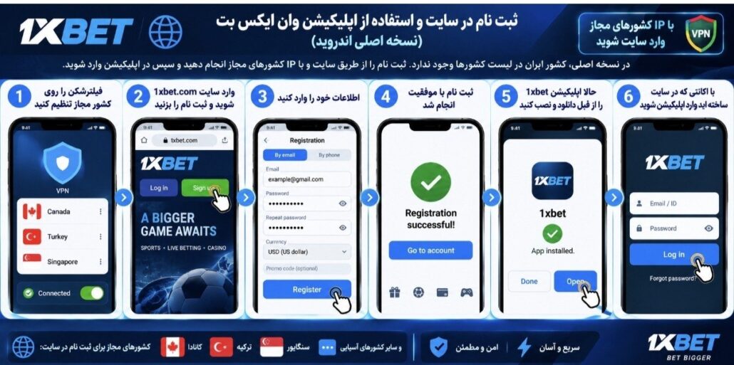 اپ اصلی وان ایکس بت