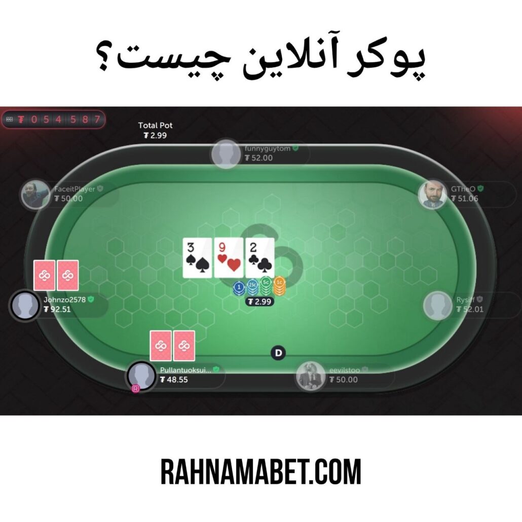 آموزش پوکر آنلاین