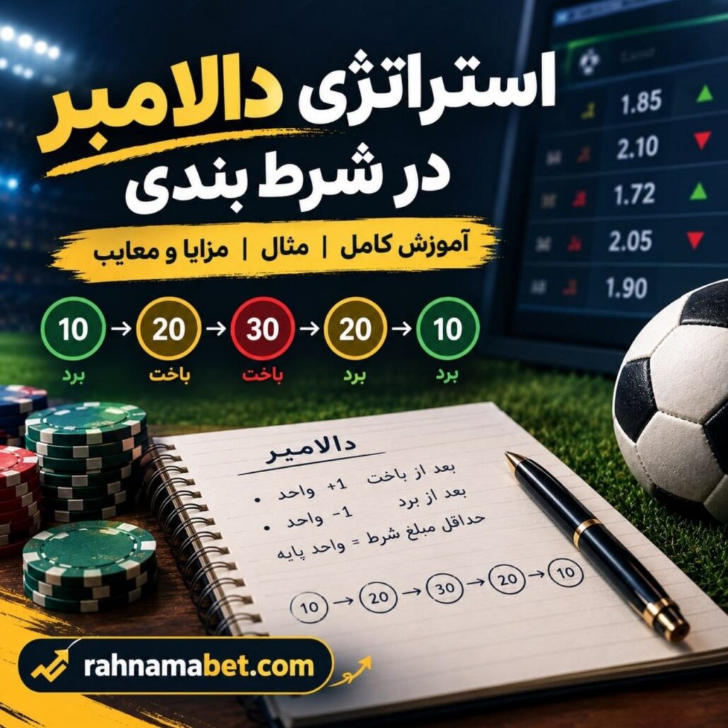 آموزش استراتژی دالامبر در شرط بندی + ترفند ها و مزایا و معایب آن