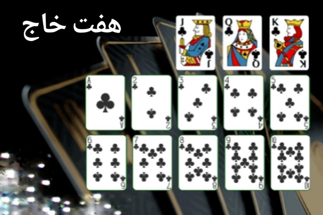 قانون هفت خواج در چهار برگ