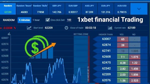 نوع نمودار فایننس